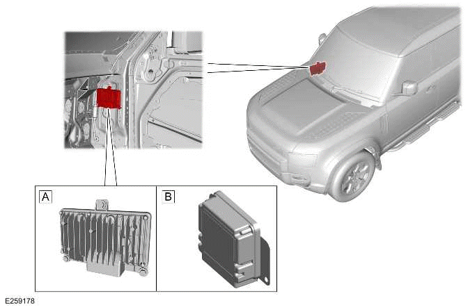 Warning Devices